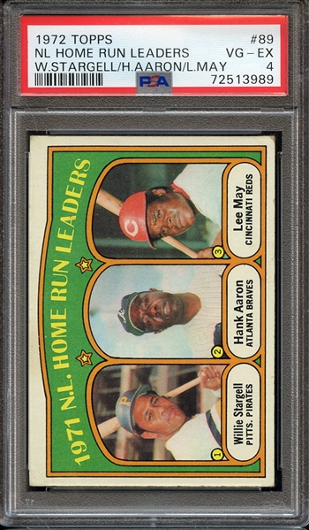 1972 TOPPS 89 NL HOME RUN LEADERS W.STARGELL/H.AARON/L.MAY PSA VG-EX 4