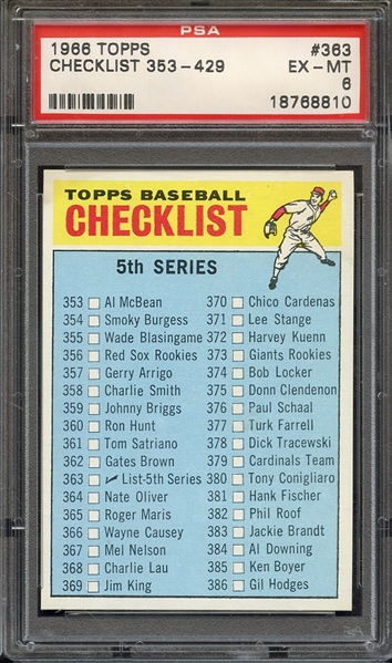 1966 TOPPS 363 CHECKLIST 353-429 PSA EX-MT 6