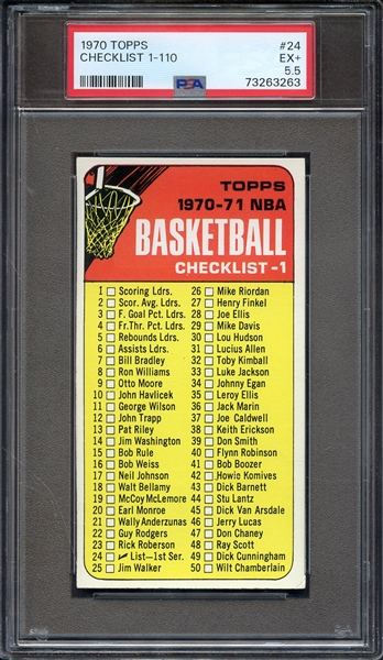 1970 TOPPS 24 CHECKLIST 1-110 PSA EX+ 5.5