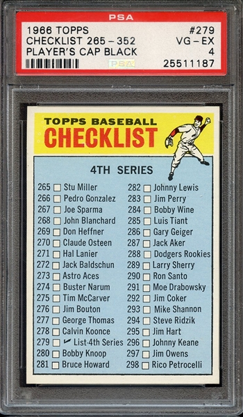 1966 TOPPS 279 CHECKLIST 265-352 PLAYER'S CAP BLACK PSA VG-EX 4