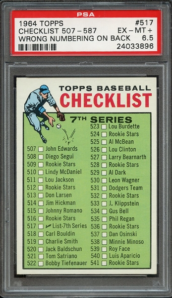 1964 TOPPS 517 CHECKLIST 507-587 WRONG NUMBERING ON BACK PSA EX-MT+ 6.5
