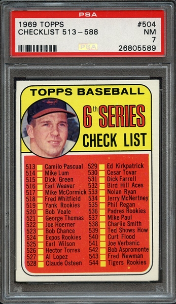 1969 TOPPS 504 CHECKLIST 513-588 PSA NM 7