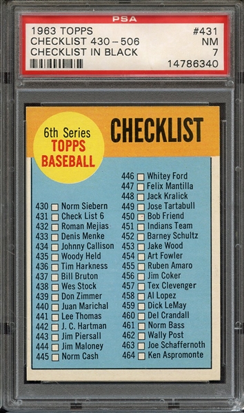 1963 TOPPS 431 CHECKLIST 430-506 CHECKLIST IN BLACK PSA NM 7