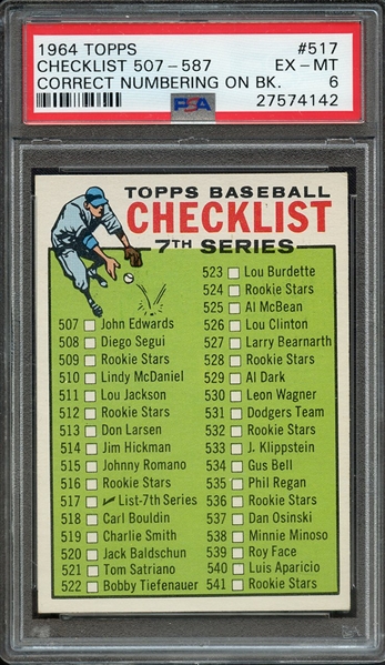 1964 TOPPS 517 CHECKLIST 507-587 CORRECT NUMBERING ON BK. PSA EX-MT 6