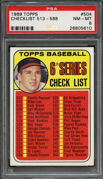 1969 TOPPS 504 CHECKLIST 513-588 PSA NM-MT 8