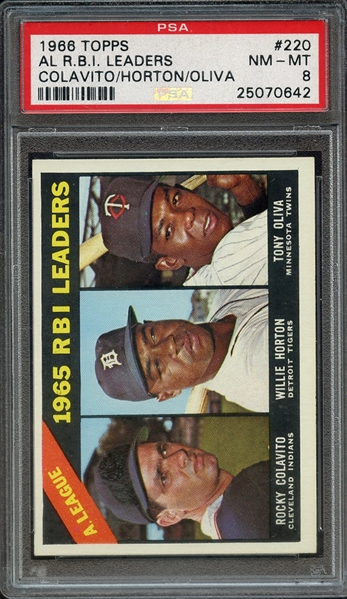 1966 TOPPS 220 AL R.B.I. LEADERS COLAVITO/HORTON/OLIVA PSA NM-MT 8