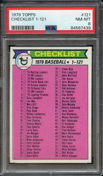 1979 TOPPS 121 CHECKLIST 1-121 PSA NM-MT 8
