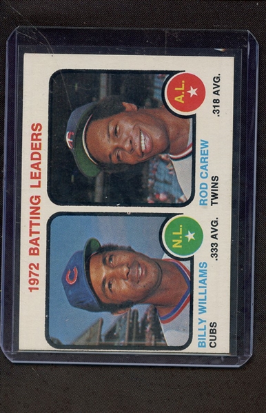 1973 TOPPS 61 BATTING LEADERS WILLIAMS CAREW