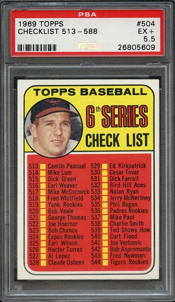 1969 TOPPS 504 CHECKLIST 513-588 PSA EX+ 5.5