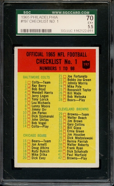 1965 PHILADELPHIA 197 CHECKLIST SGC EX+ 70 / 5.5