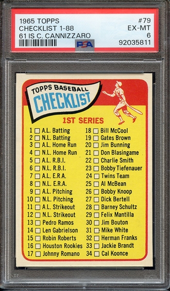 1965 TOPPS 79 CHECKLIST 1-88 61 IS C. CANNIZZARO PSA EX-MT 6