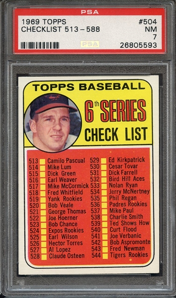 1969 TOPPS 504 CHECKLIST 513-588 PSA NM 7