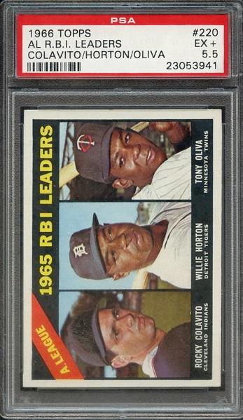 1966 TOPPS 220 AL R.B.I. LEADERS COLAVITO/HORTON/OLIVA PSA EX+ 5.5