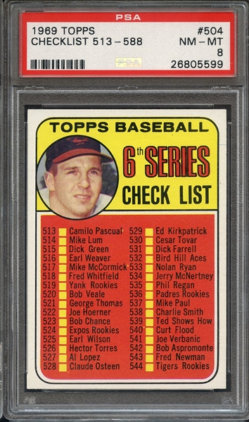 1969 TOPPS 504 CHECKLIST 513-588 PSA NM-MT 8