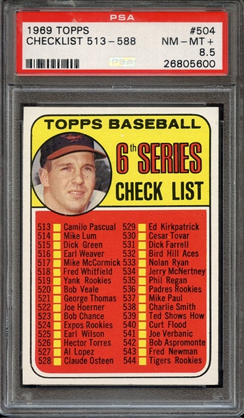 1969 TOPPS 504 CHECKLIST 513-588 PSA NM-MT+ 8.5