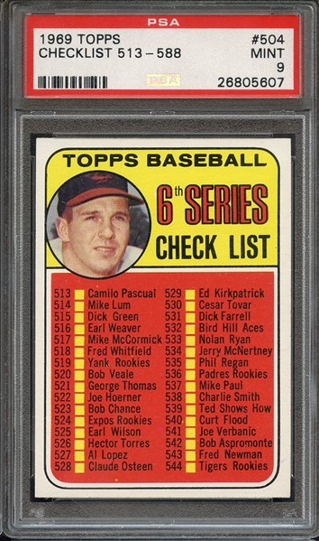 1969 TOPPS 504 CHECKLIST 513-588 PSA MINT 9