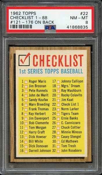 1962 TOPPS 22 CHECKLIST 1-88 #121-176 ON BACK PSA NM-MT 8