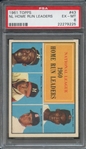 1961 TOPPS 43 NL HOME RUN LEADERS EX-MT 6