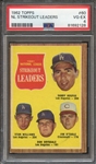 1962 TOPPS 60 NL STRIKEOUT LEADERS VG-EX 4