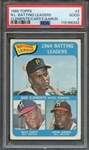 1965 TOPPS 2 N.L. BATTING LEADERS CLEMENTE/CARTY/AARON GOOD 2