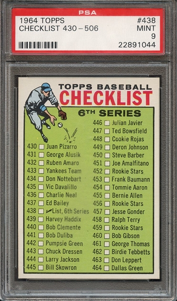 1964 TOPPS 438 CHECKLIST 430-506 PSA MINT 9
