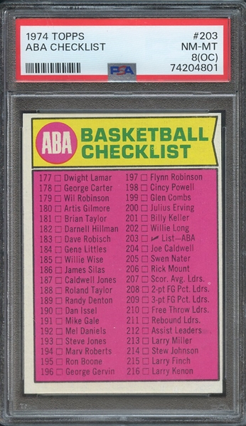 1974 TOPPS 203 ABA CHECKLIST PSA NM-MT 8 (OC)