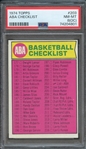 1974 TOPPS 203 ABA CHECKLIST PSA NM-MT 8 (OC)