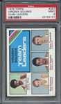 1975 TOPPS 287 VIRGINIA SQUIRES TEAM LEADERS PSA MINT 9