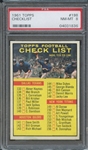 1961 TOPPS 198 CHECKLIST 133-198 PSA NM-MT 8