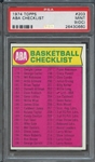 1974 TOPPS 203 ABA CHECKLIST PSA MINT 9 (OC)