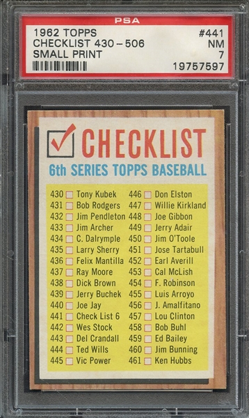 1962 TOPPS 441 CHECKLIST 430-506 SMALL PRINT PSA NM 7